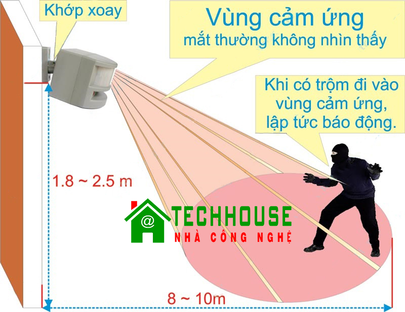 Chu&ocirc;ng b&aacute;o kh&aacute;ch KM-1308